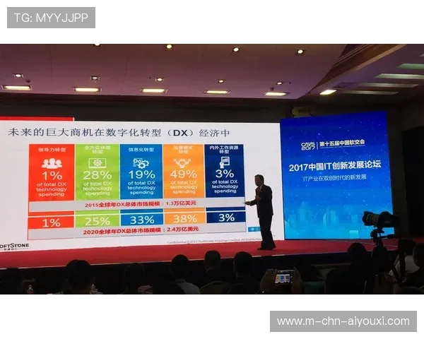 亚特兰大若形成完整人才链，未来收益可预见