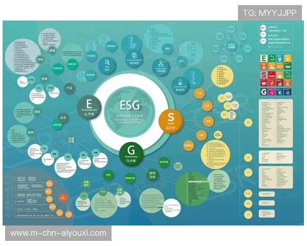 俱乐部启动ESG计划备受投资者青睐